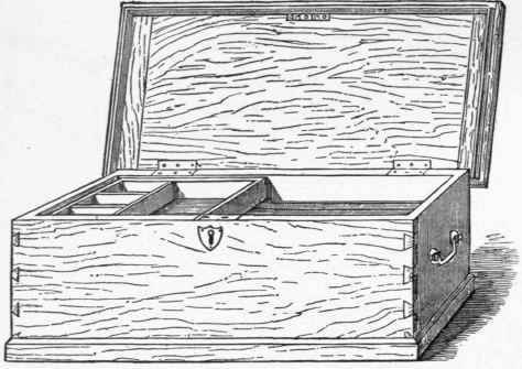 Box Making 359