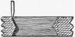 Mortising Mortise And Tenon 611