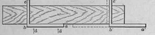 122 Cross Lining With Pencil And Framing Square 19 164