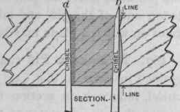 165 Cutting The Mortise 234