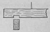 201 Notching 315