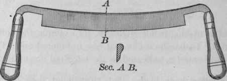 32 Marking Gauges 56