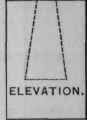 5. Sections.