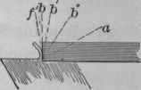 54 The Teeth Of Ripping Saws 71