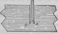 55 The Teeth Of Cross Cutting Saws 74
