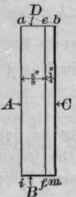Elevation (Face A.)