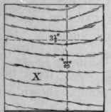 Elevation (Face B.)