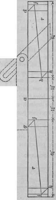 Scale, 3 1