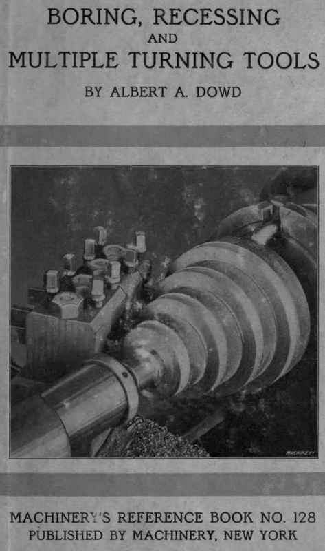 Boring, Recessing And Multiple Turning Tools