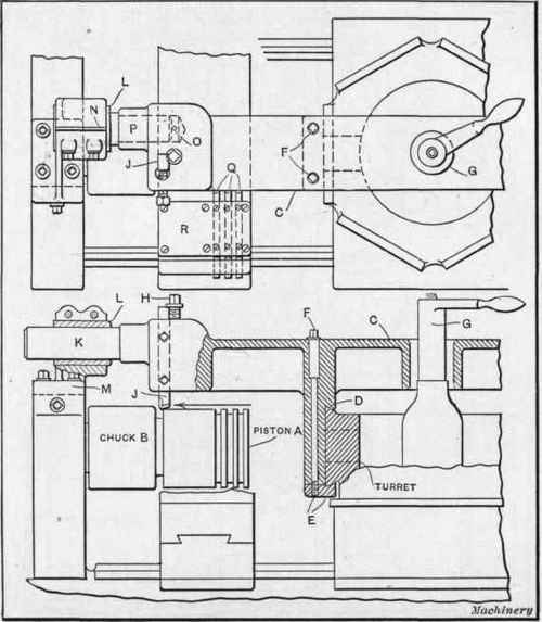 Fig. 7. Double end Piloted Turning Tool for Pistons