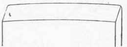 Fig. 11. Curve of Jack Plane Iron.