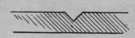 Fig. 115. Section of V Groove.