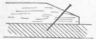 Fig. 140. Fastening of Drawer Runner.
