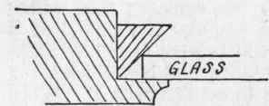 Fig. 156.   Glass not close fitting.