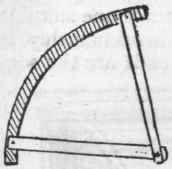 Fig. 212. Method of hanging Fall.