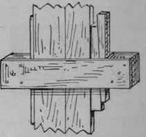 Fig. 50 Improvised Cramp.