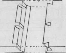 Fig. 86   Formation of Mitre cap Dovetails.