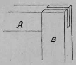 Fig. 92   Mortise and Tenon.