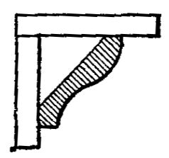 Fig. 193. Ogee Reversa.