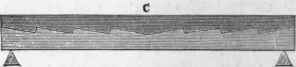 Building Beams 156