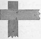 Joints For Ties And Braces 167