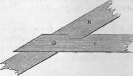 Joints For Ties And Braces 169