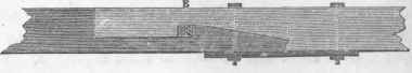 Lengthening Beams To Resist Cross Strains 152