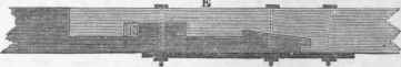 Lengthening Beams To Resist Cross Strains 153