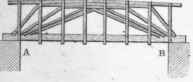 Observations On The Construction Of Bridges 273