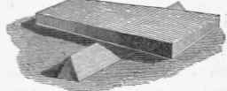 Of The Centre Of Gravity 22