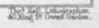 Of the Forms of Roofs for different Spans 206