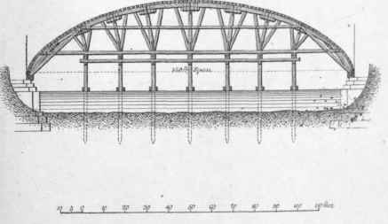 On Designing Centres 239