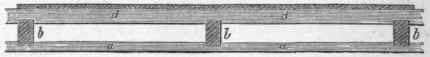 Section III Of The Construction Of Floors 73