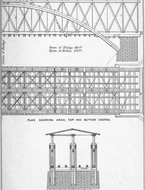 Section X Wooden Bridges Viaducts Etc 264