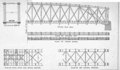 Section X Wooden Bridges Viaducts Etc 266