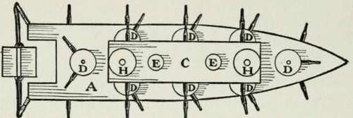 A Fleet of Toy BattleShips 199