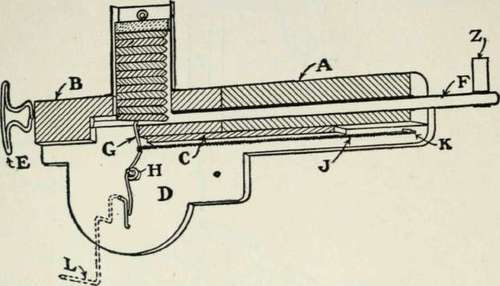 A Toy Machine Gun 244