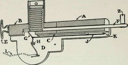 A Toy Machine Gun 245