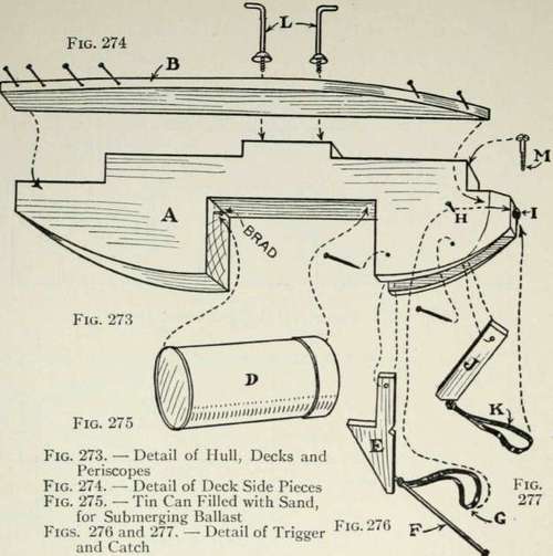 A Toy Submarine 187