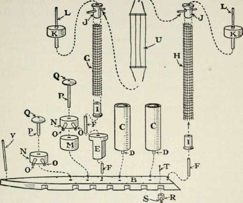A Toy SuperDreadNought BattleShip 171