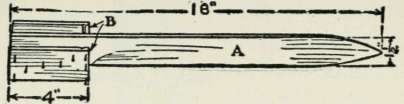 Drill Guns 265
