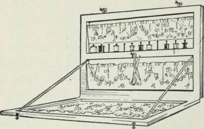 For Monther s Sewing Room 103