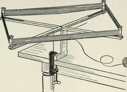 For Monther s Sewing Room 121