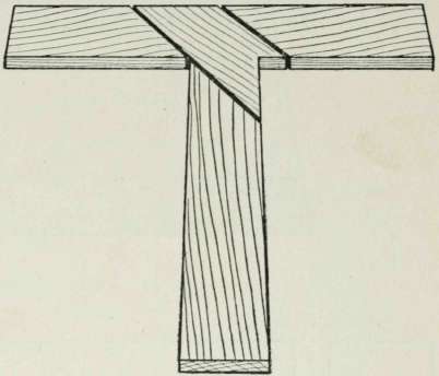 Scroll Saw Problems 21