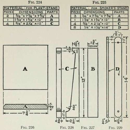 Small Furniture Problems 157