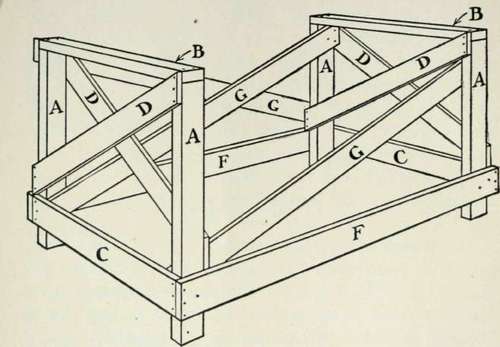 The Home Work Bench 13