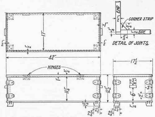 Cedar Chest