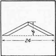 Figure 62.