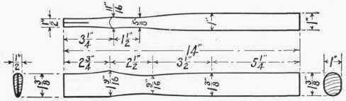 Hatchet Handle