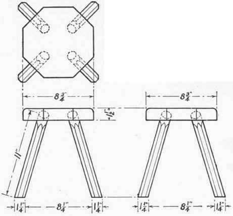 Milking Stool